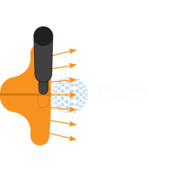 Orange Whip Golf Training Aid - Putter -Cheap CLUBS Store Orange Whip Golf Training Aid Putter Training Aid 3 18441d1e f23c 480d 9e21 b40396743047