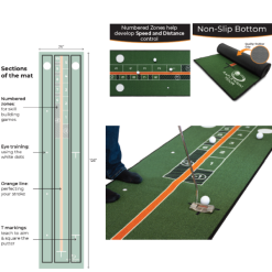 Raflewski Tour Putting Mat
