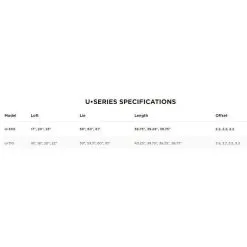 Titleist U500 Utility Irons - Available Through CUSTOM Only -Cheap CLUBS Store Titleist U500 Utility Irons Available through CUSTOM Only Utility Iron 7