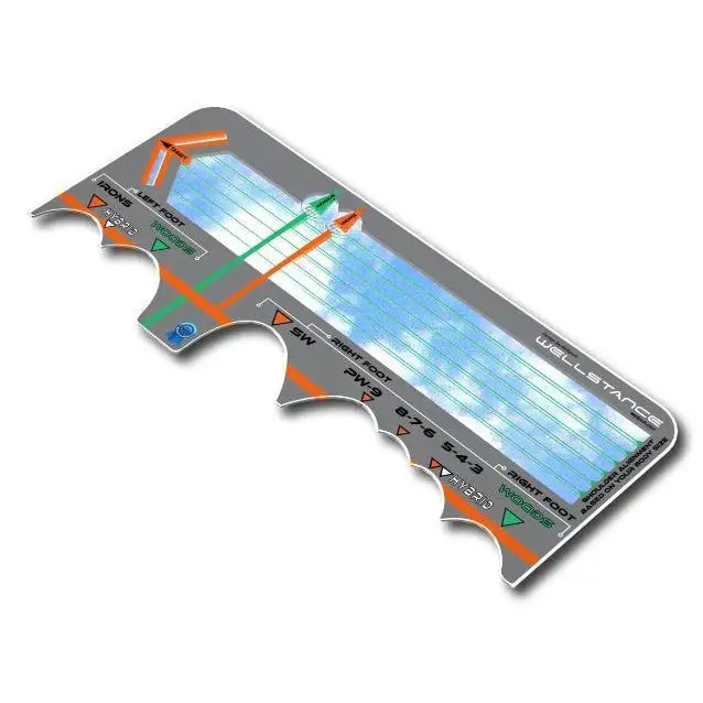 Wellputt - Wellstance - Right Hand 3 Wellputt - Wellstance - Right Hand